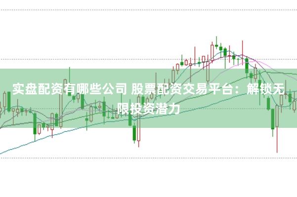 实盘配资有哪些公司 股票配资交易平台：解锁无限投资潜力