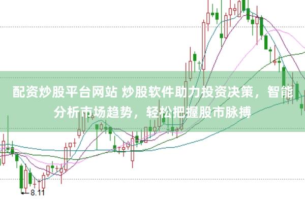 配资炒股平台网站 炒股软件助力投资决策，智能分析市场趋势，轻松把握股市脉搏