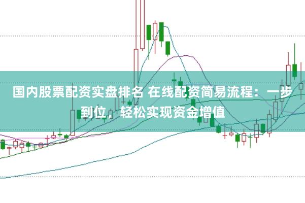 国内股票配资实盘排名 在线配资简易流程：一步到位，轻松实现资金增值