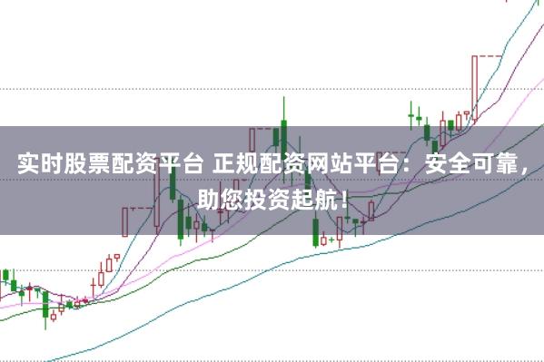 实时股票配资平台 正规配资网站平台：安全可靠，助您投资起航！