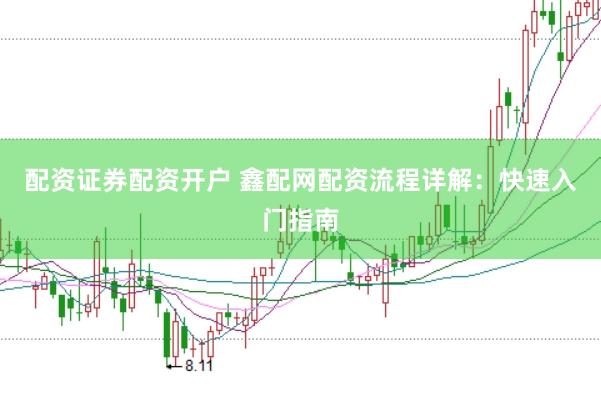 配资证券配资开户 鑫配网配资流程详解：快速入门指南