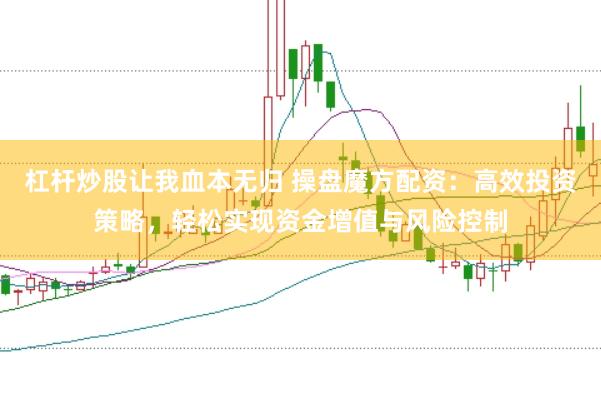 杠杆炒股让我血本无归 操盘魔方配资：高效投资策略，轻松实现资金增值与风险控制