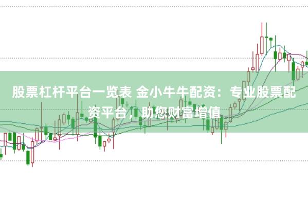 股票杠杆平台一览表 金小牛牛配资：专业股票配资平台，助您财富增值