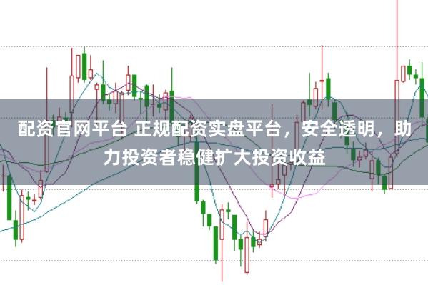 配资官网平台 正规配资实盘平台，安全透明，助力投资者稳健扩大投资收益