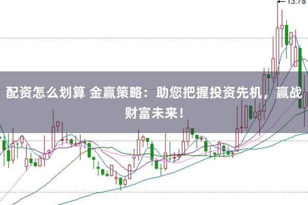 配资怎么划算 金赢策略：助您把握投资先机，赢战财富未来！