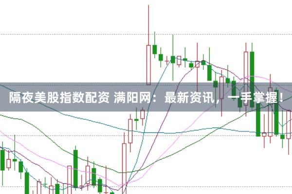 隔夜美股指数配资 满阳网：最新资讯，一手掌握！