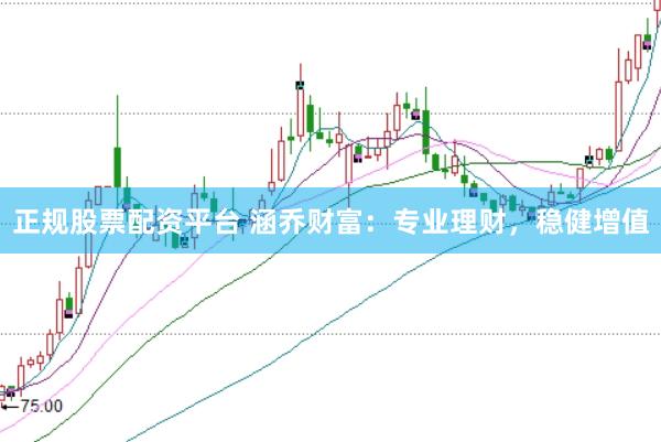 正规股票配资平台 涵乔财富：专业理财，稳健增值