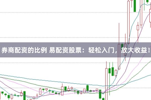 券商配资的比例 易配资股票：轻松入门，放大收益！