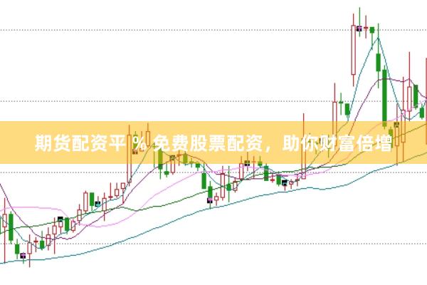 期货配资平 % 免费股票配资，助你财富倍增