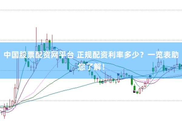 中国股票配资网平台 正规配资利率多少？一览表助您了解！