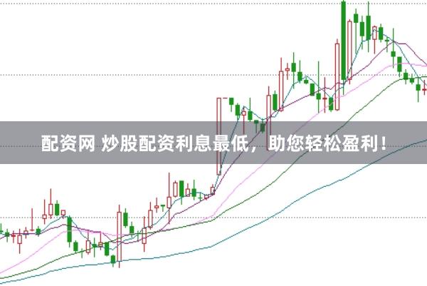 配资网 炒股配资利息最低，助您轻松盈利！