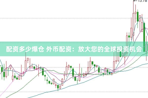 配资多少爆仓 外币配资：放大您的全球投资机会