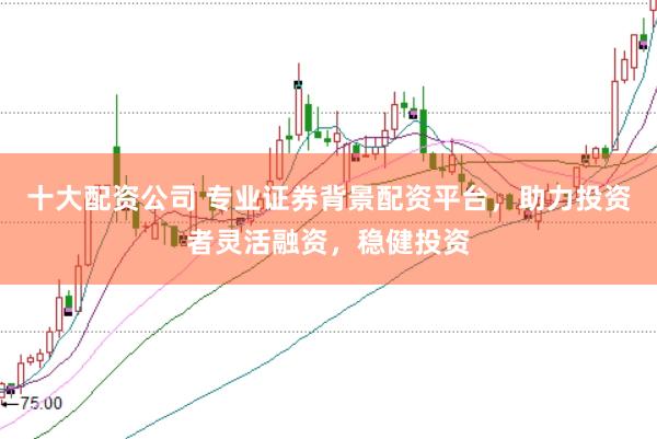 十大配资公司 专业证券背景配资平台,助力投资者灵活融资,稳健投资
