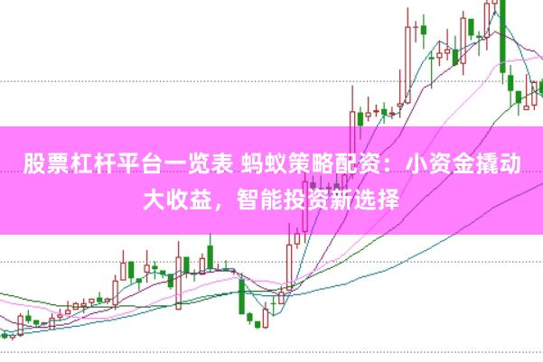 股票杠杆平台一览表 蚂蚁策略配资:小资金撬动大收益,智能投资新选择