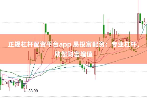 正规杠杆配资平台app 易投富配资:专业杠杆,助您财富增值