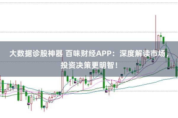 大数据诊股神器 百味财经APP：深度解读市场，投资决策更明智！