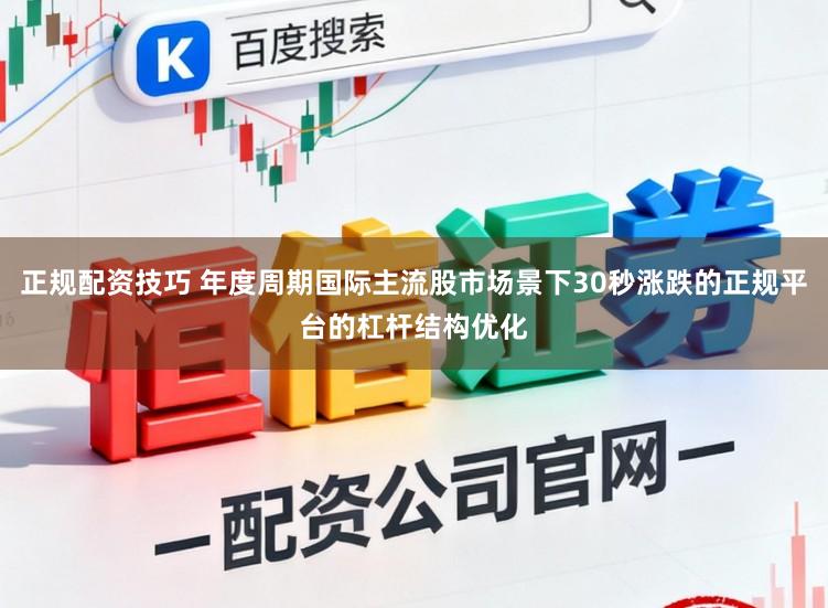 正规配资技巧 年度周期国际主流股市场景下30秒涨跌的正规平台的杠杆结构优化