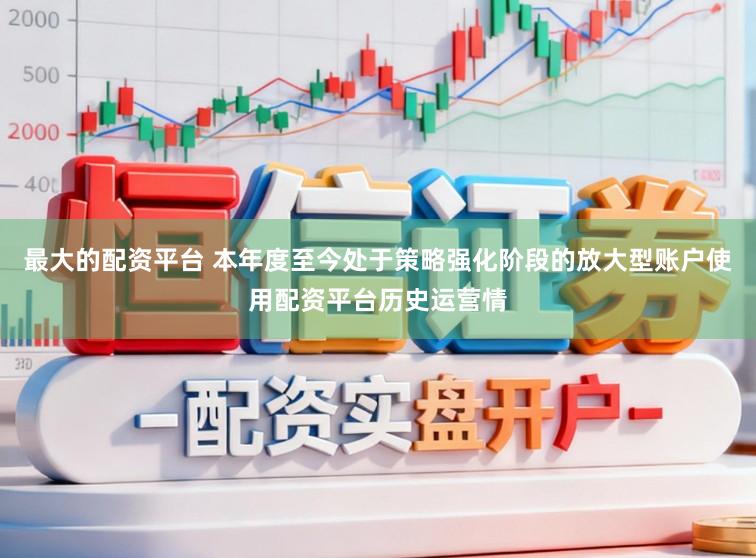 最大的配资平台 本年度至今处于策略强化阶段的放大型账户使用配资平台历史运营情